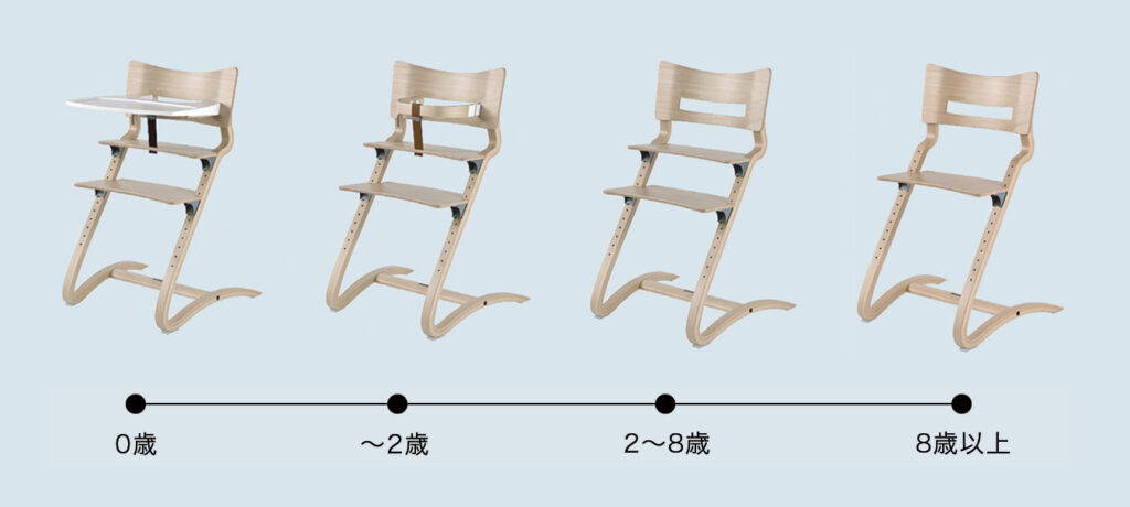 公式オンラインショップ】Leander リエンダー|北欧雑貨 公式オンラインショップ】Leander リエンダー|北欧雑貨