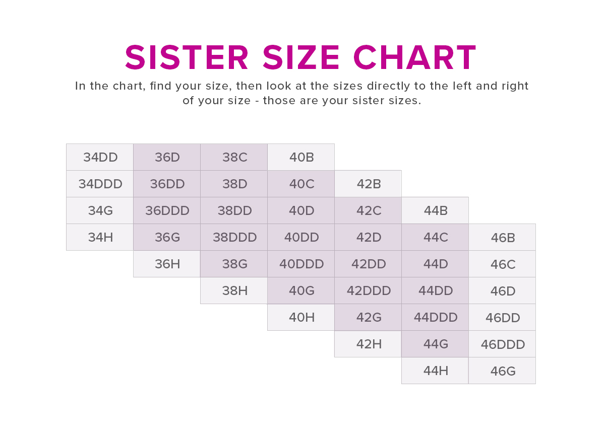 Fit finder Curvy Couture