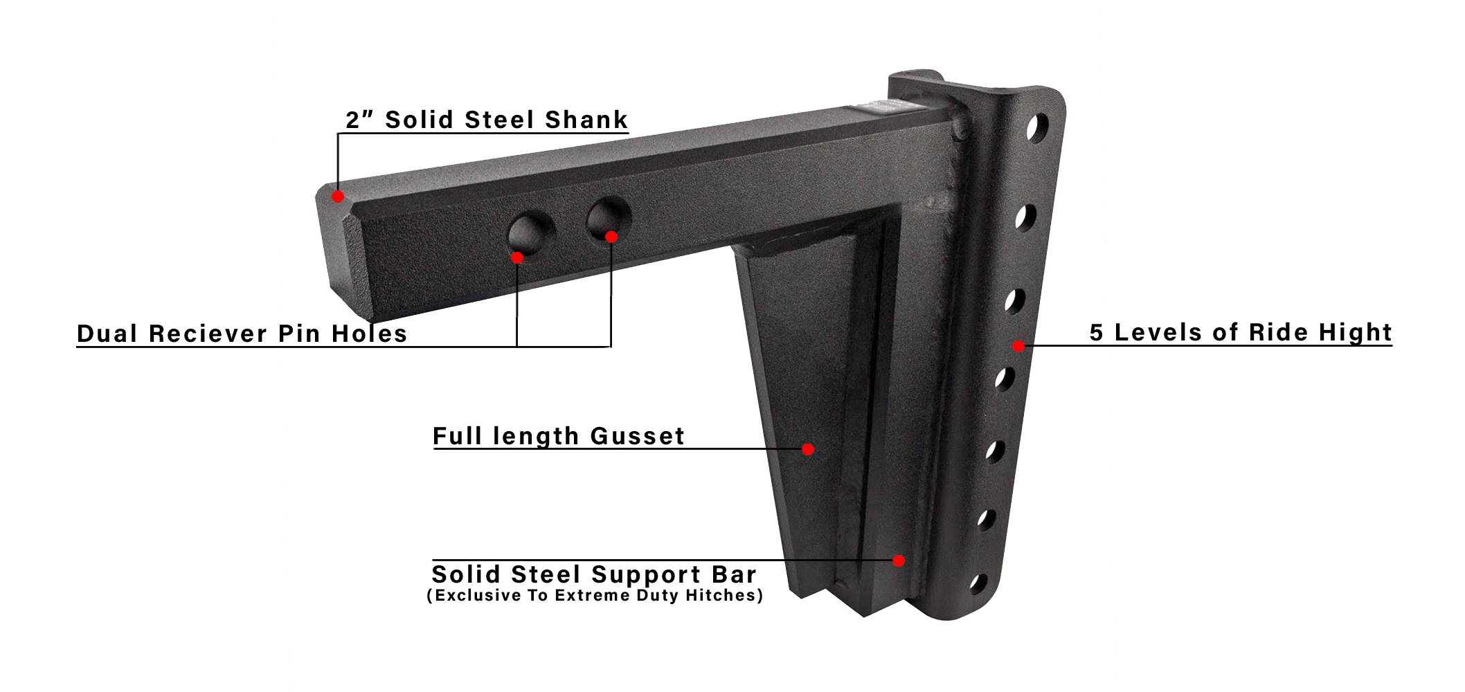 Features of BulletProof Hitches Solid Steel Shank