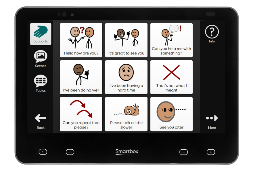 Grid Pad 13 communication device displaying chatting support through Aphasia Duo software.