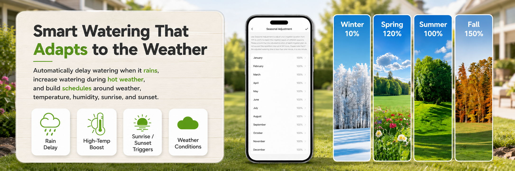 Smart watering system adapting to weather conditions with a smartphone interface.