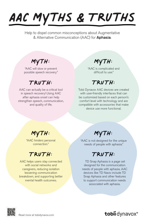 Infographic on AAC myths and truths for augmentative communication.