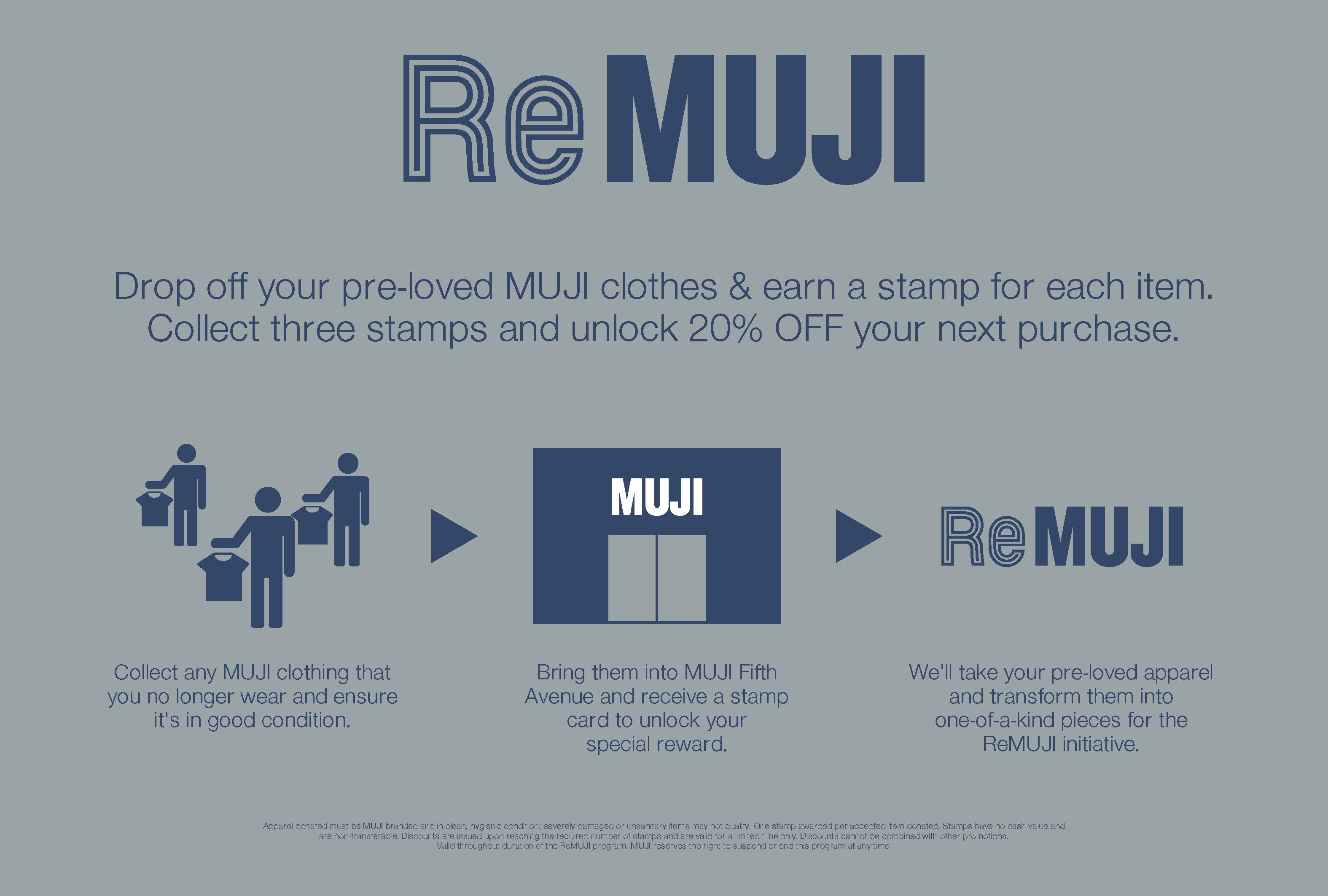 ReMUJI: Donate 3 preloved MUJI apparel items to unlock 20% OFF