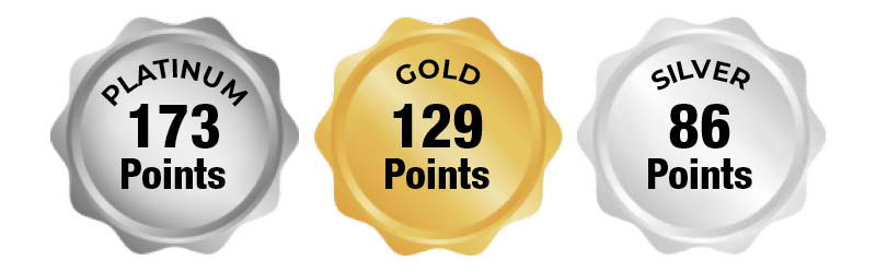 Rewards