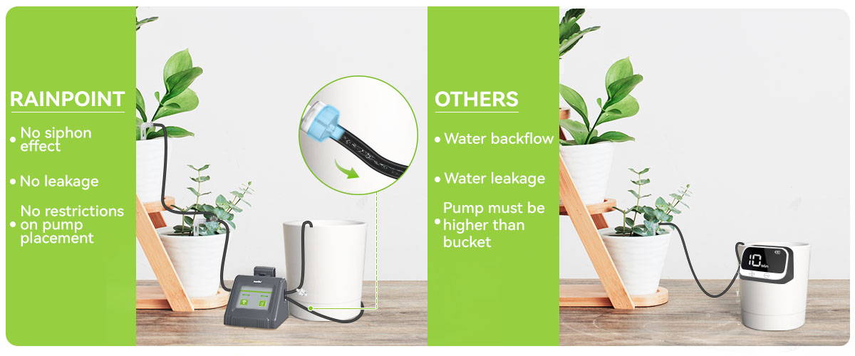 WiFi Automatic Watering System