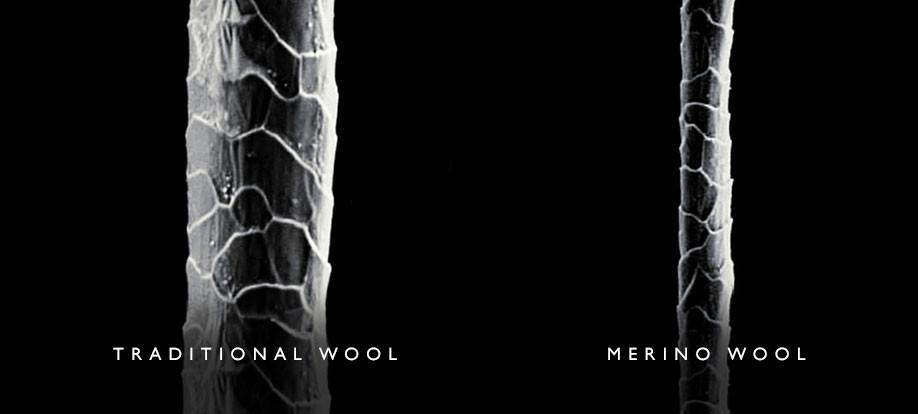 merion fibre width