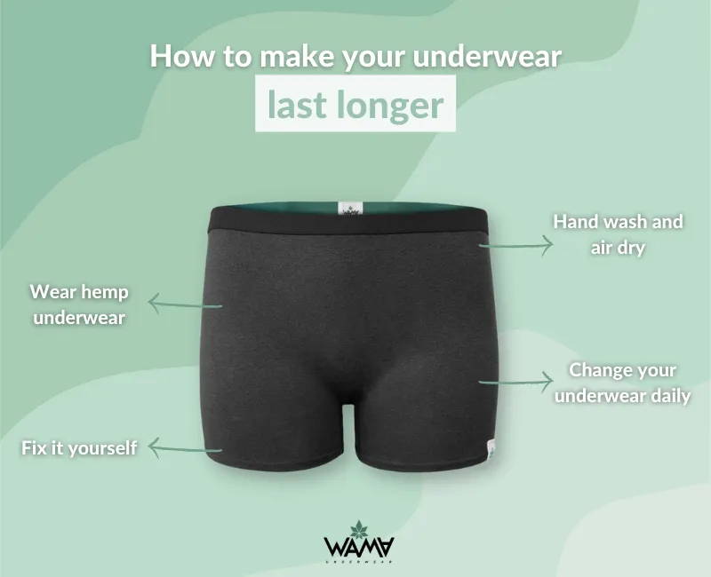 How Often Should You Buy New Underwear? – WAMA Underwear