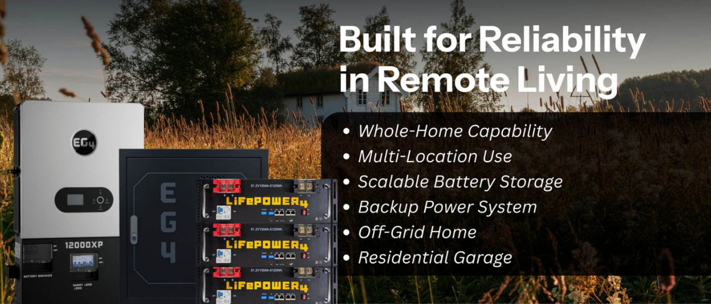 Text promoting reliability in remote living with battery storage and power systems.