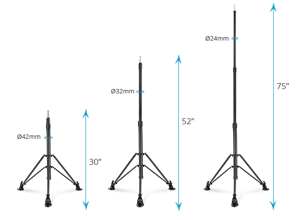 Proaim 3-Stage PTZ Camera Support Stand w 5/8” Baby Pin & Ball Head