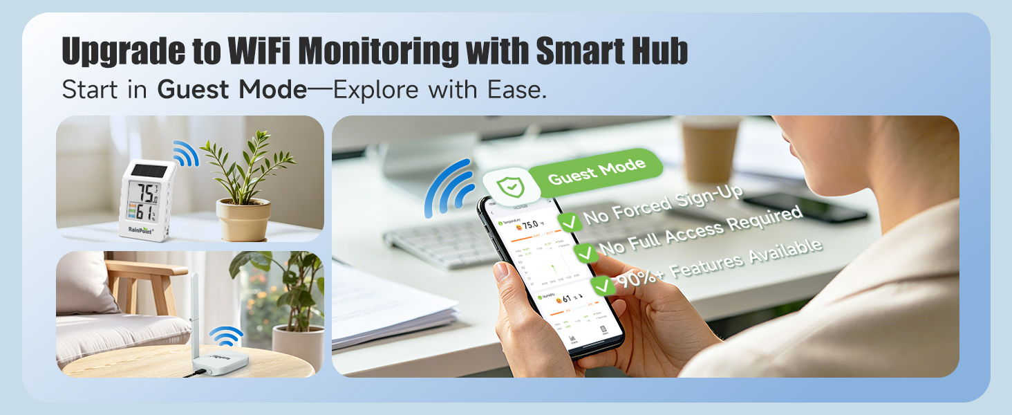 Upgrade to WiFi Monitoring with Smart Hub. Start in Guest Mode—Explore with Ease.