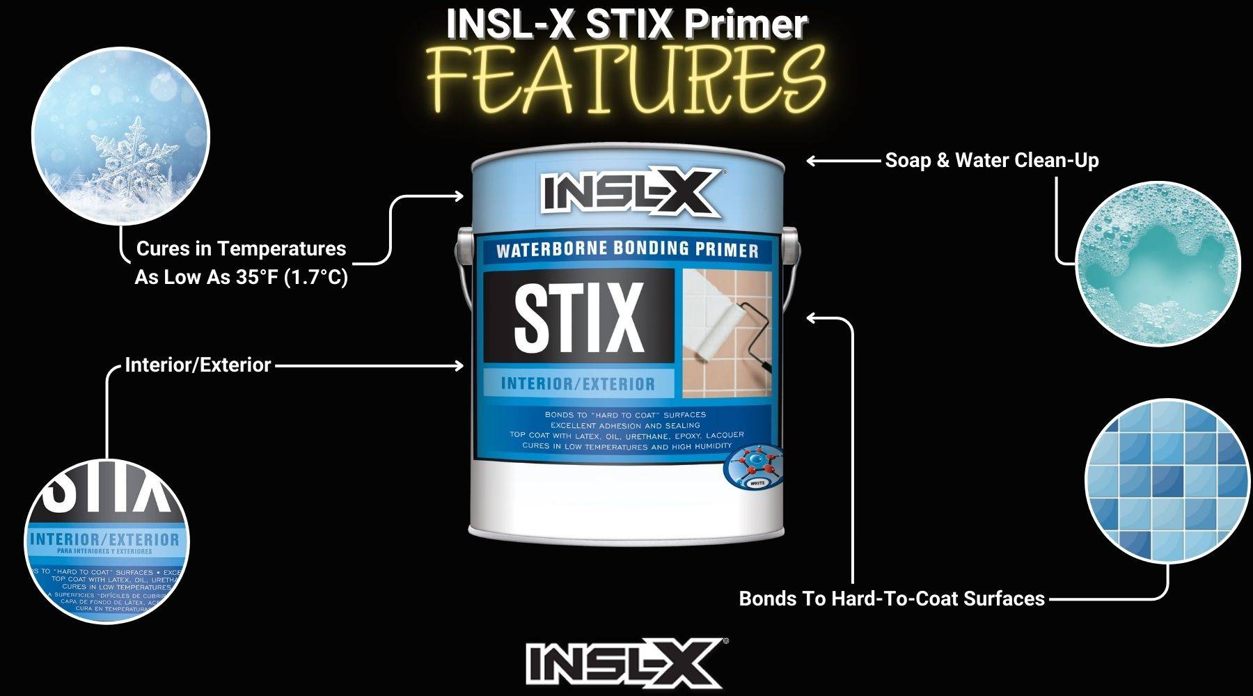 Hoja de características del imprimador INSL-X Stix - The Paint People