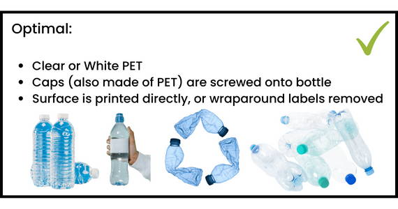 optimal design for rigid PET plastic