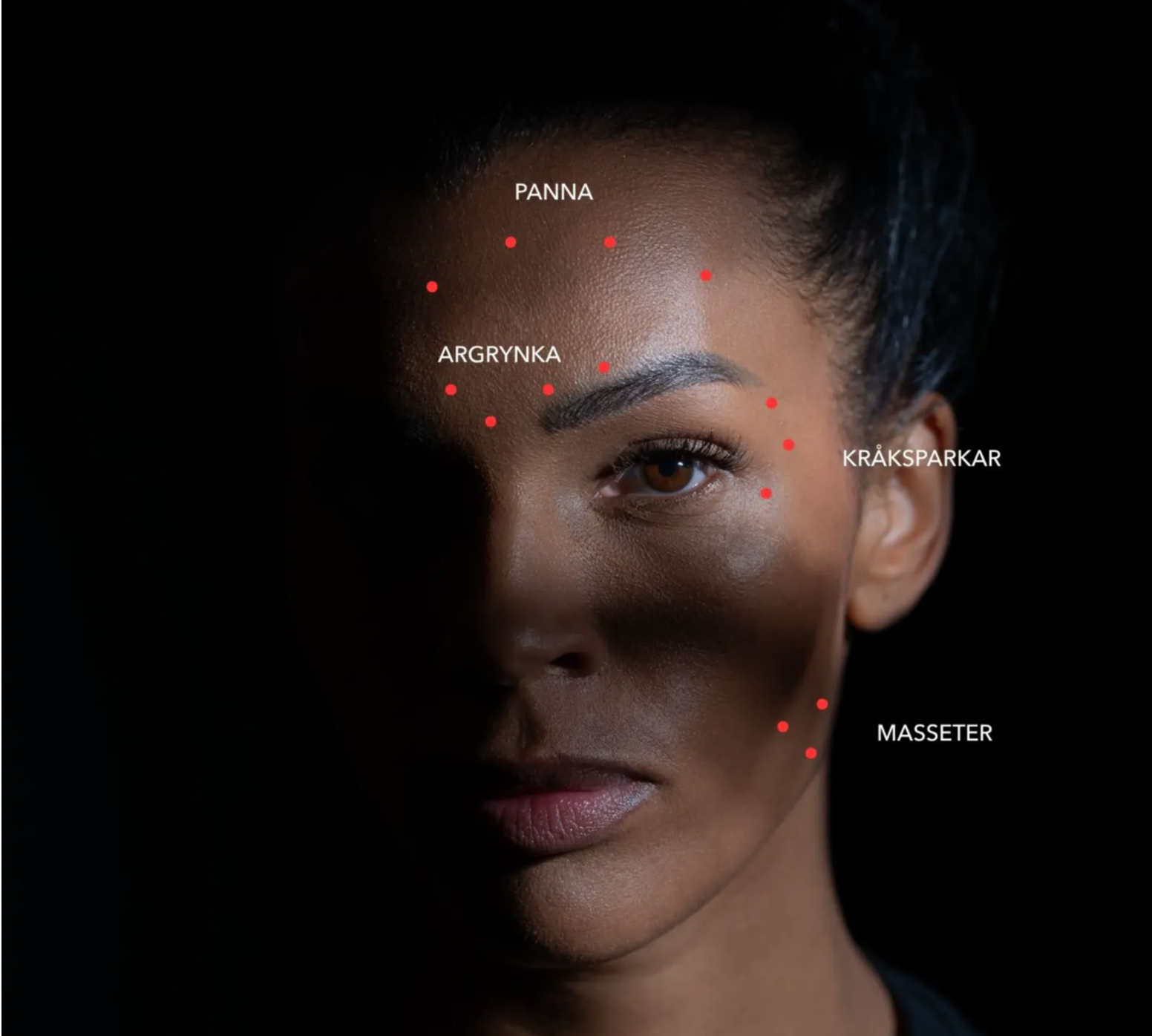 A woman's face partially in shadow with labeled facial features.