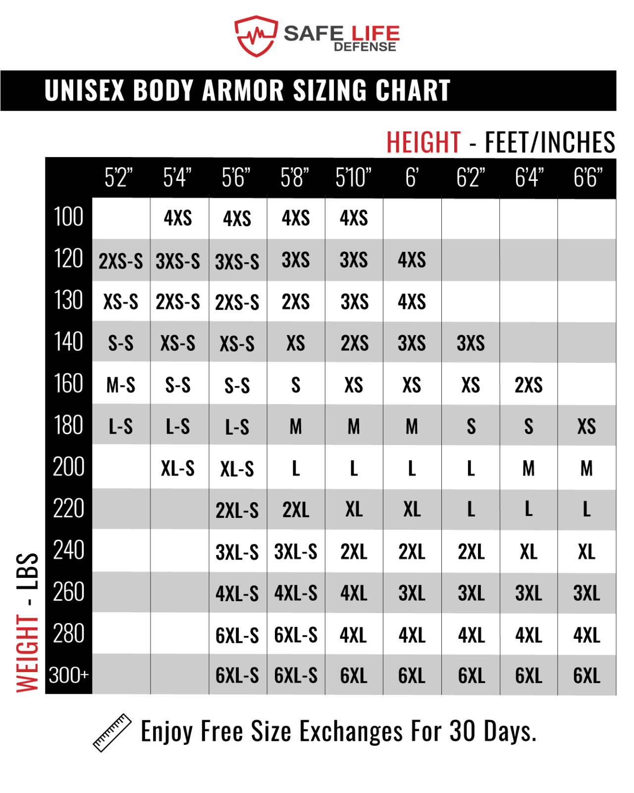 Safe Life Defense Vest Sizing Chart