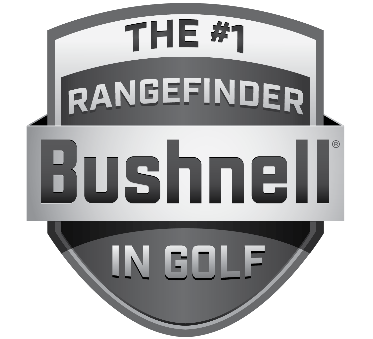 bushnell tour v4 change yards to metres