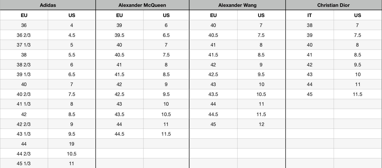 AliExpress Size Charts And Tricks To Avoid Mistakes 2023 50 OFF