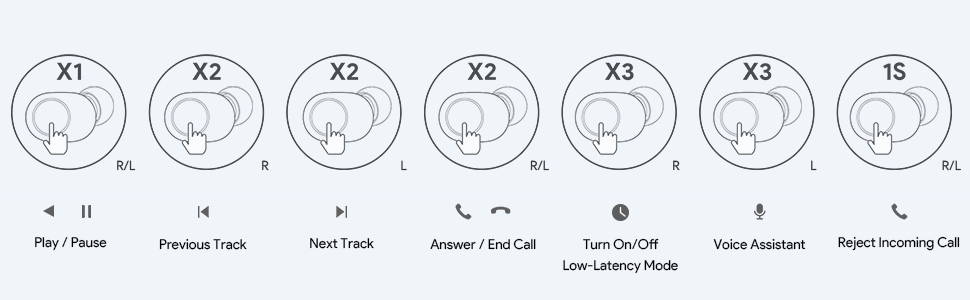 AUKEY EP-T31 Wireless Charging Earbuds Elevation in-ear Detection