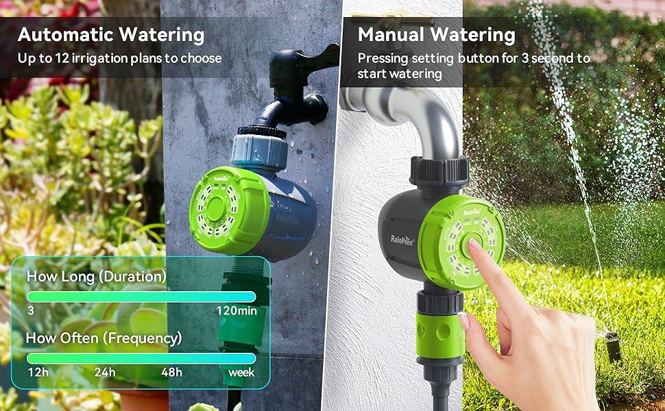 2 Kinds of Watering Mode