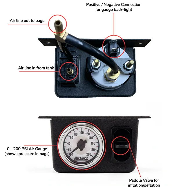 Using Air Bags/Load Support with your Horn Kit