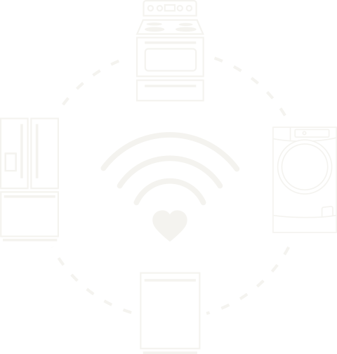 icon of 4 kitchen appliances circling around a wifi symbol with love.