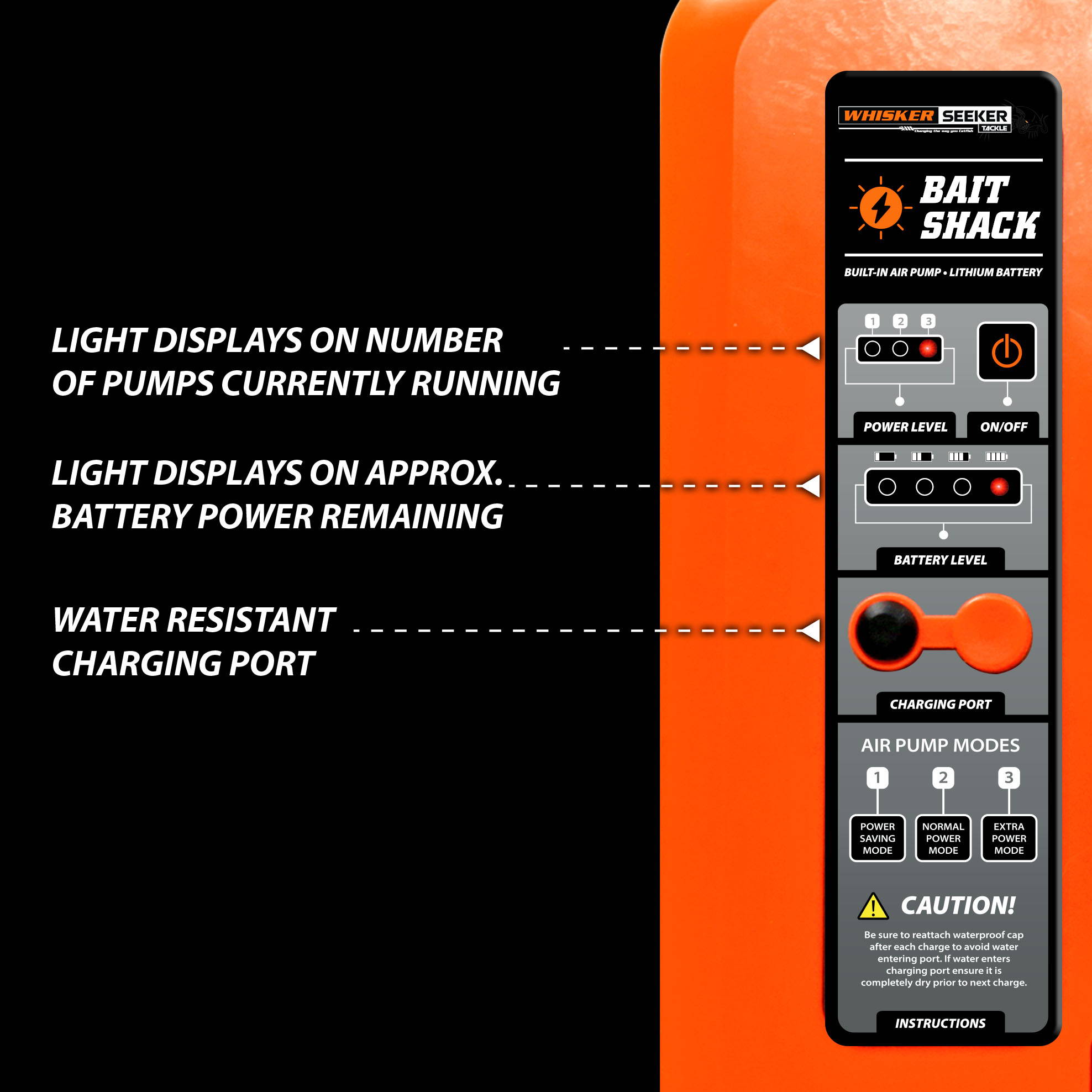 Call out showing the features available in the control panel. 