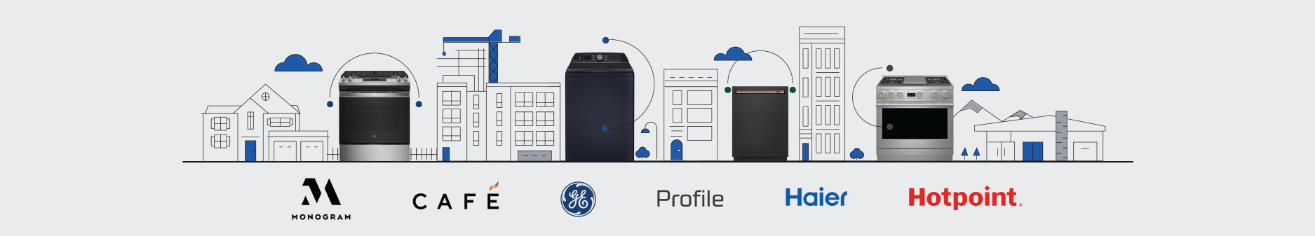 Illustration of appliances integrated into a cityscape, above the GE Appliances House of Brands logos