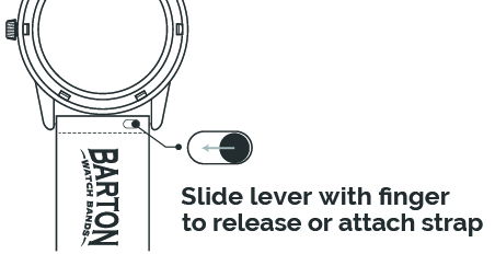 barton quick release diagram