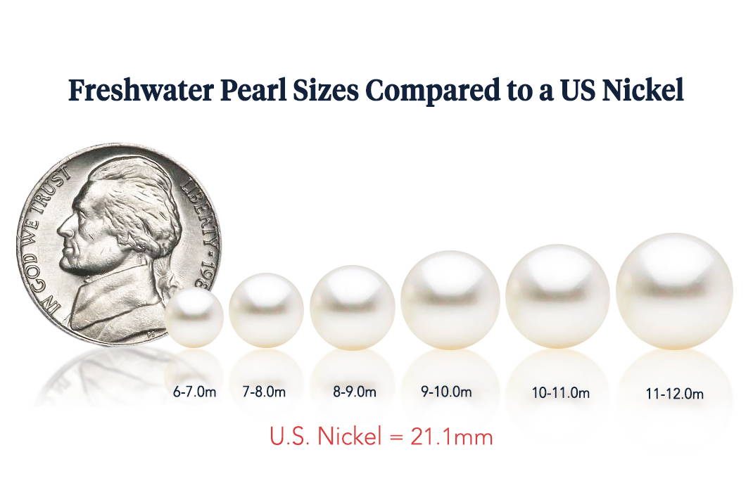 Freshwater Pearl Sizes Compared to US Nickel