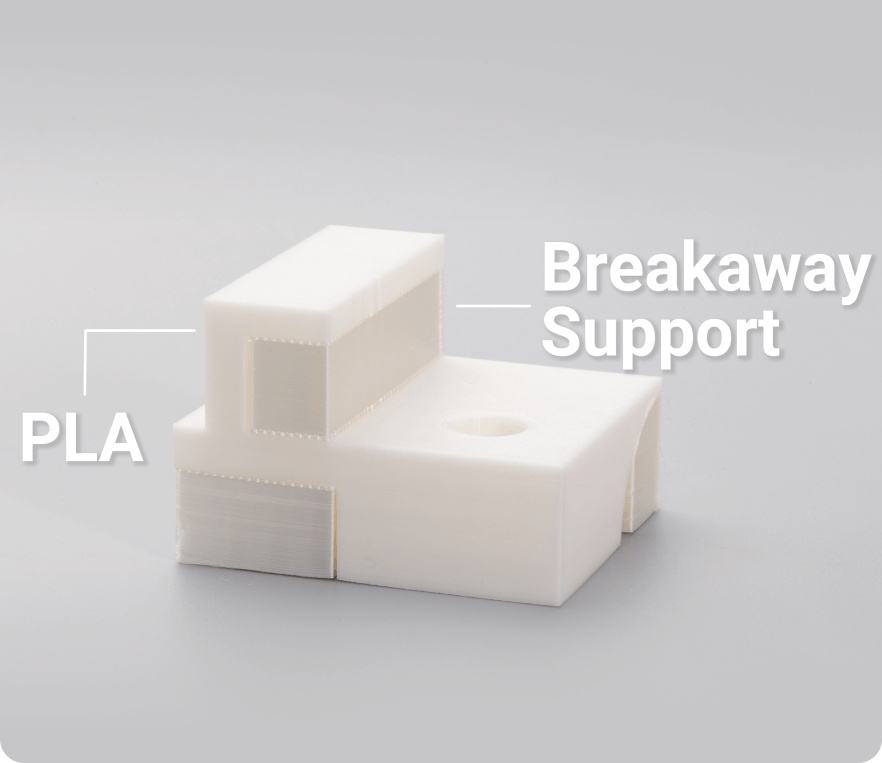 breakaway support