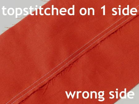 View of Topstitching from Wrong Side of Fabric