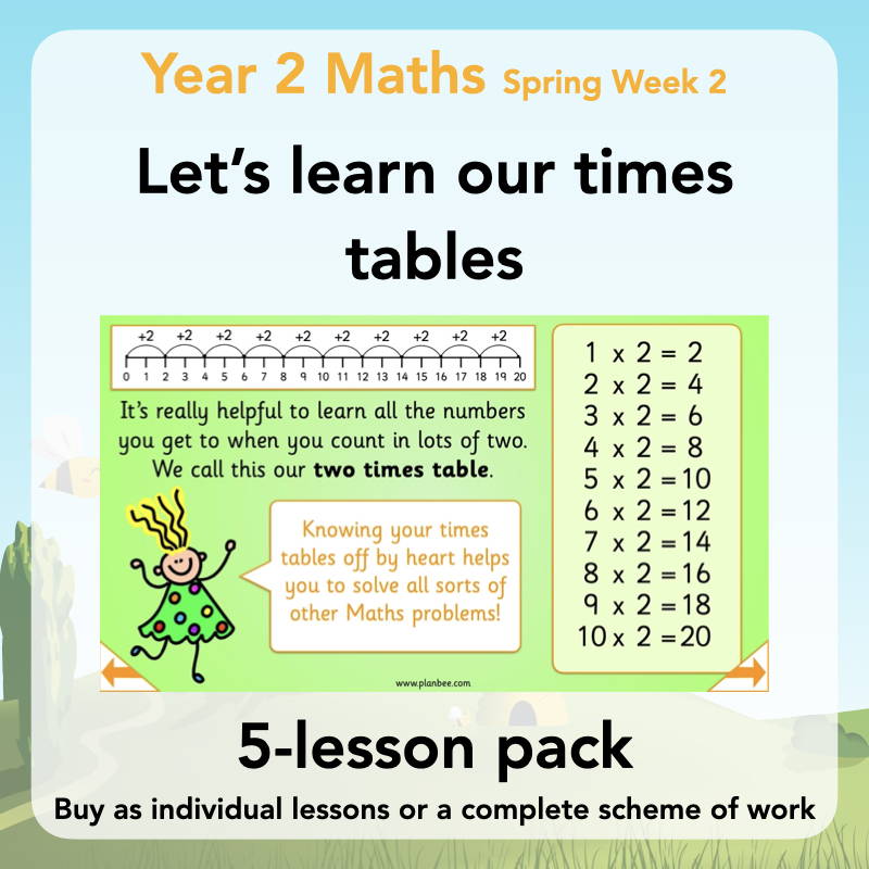Year 2 Maths Curriculum - Let's learn our times tables