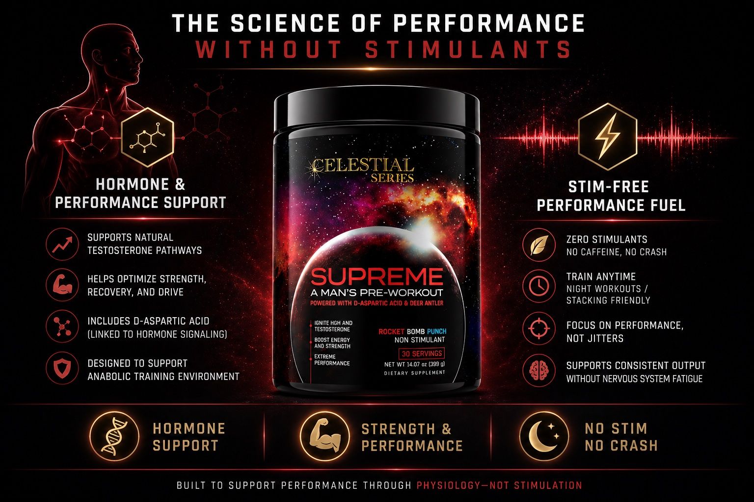 Supplement advertisement highlighting performance support and stimulant-free benefits.