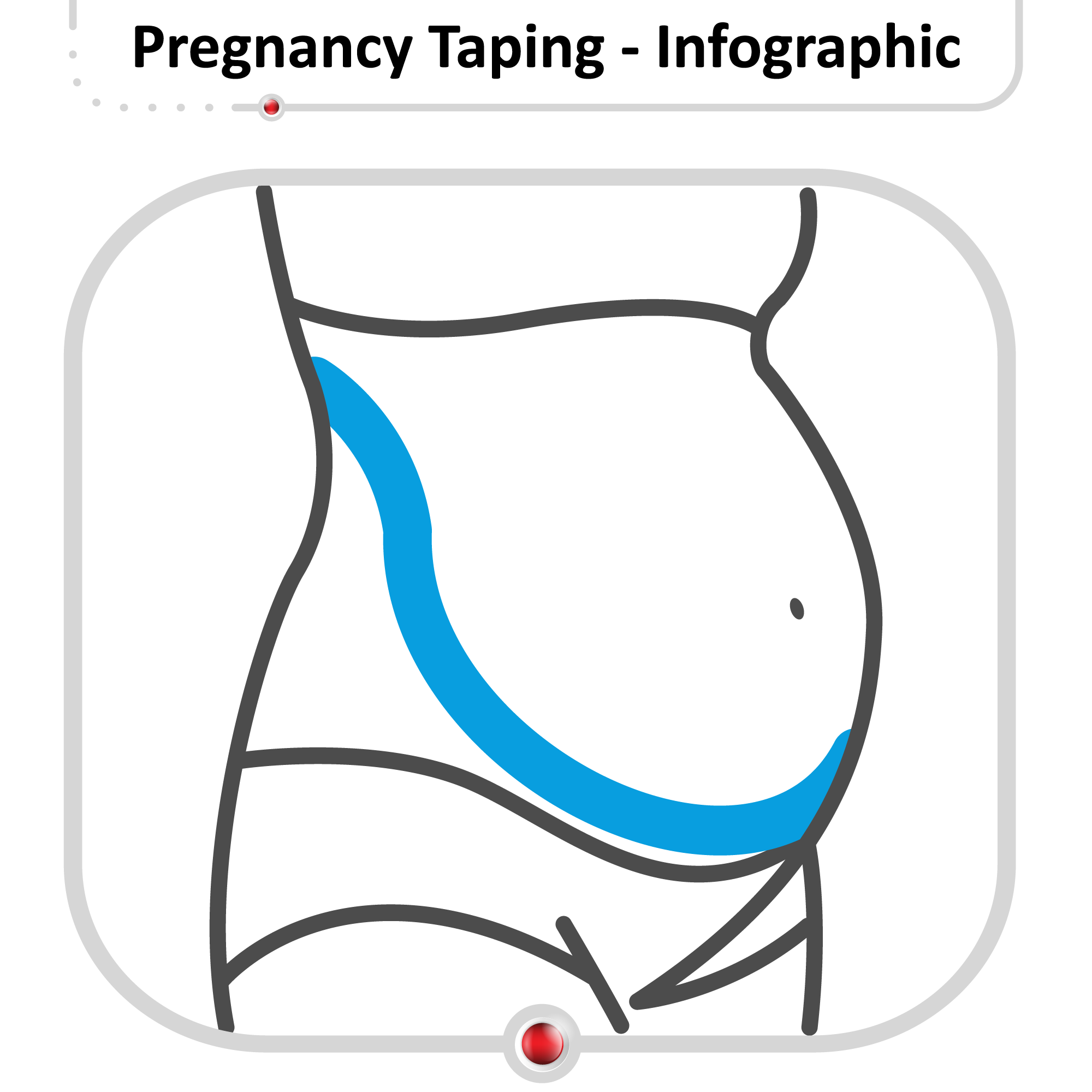 Pregnancy Taping – Kinesiology Sports Tape