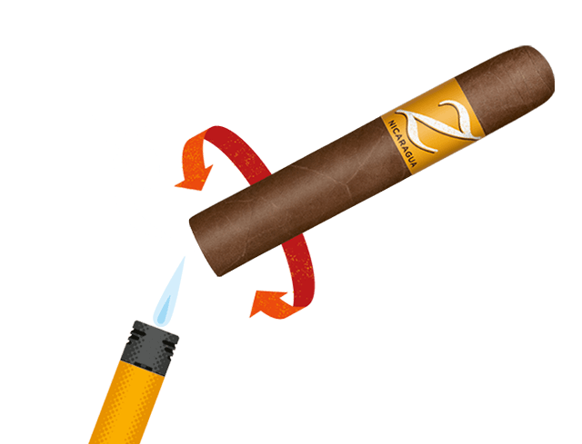Illustration of the correct way to heat a cigar