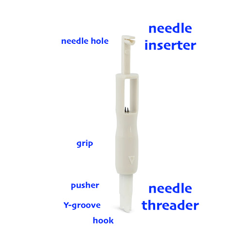 How to use Needle Threader - SewGuide