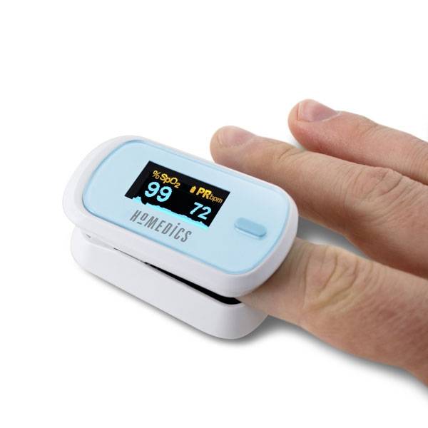 HoMedics Oxywatch clipping over a persons finger.