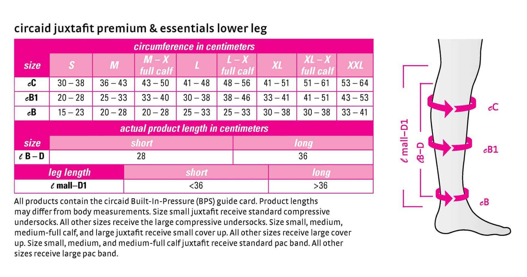circaid juxtafit Essentials Compression wrap Lower Leg 