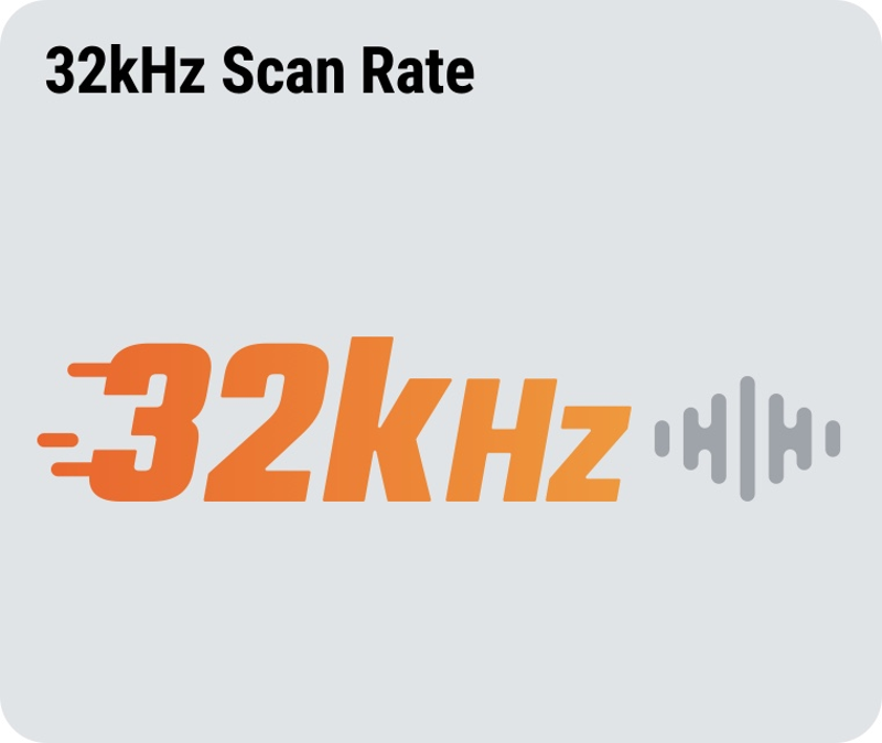 Scan rate de 32 kHz