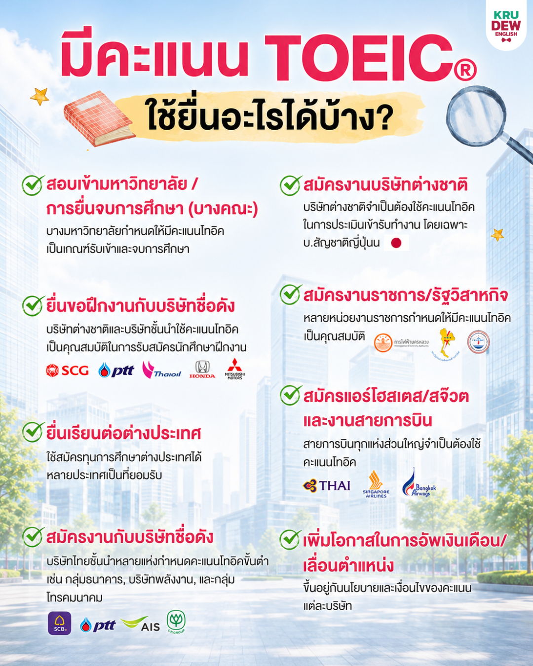 Infographic about TOEIC scores and their uses in various contexts.