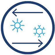 Symbol representing temperature regulation with sun and snowflake icons.