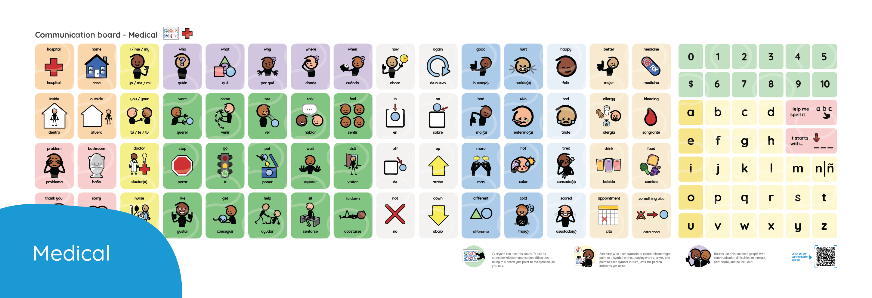 Table of symbols and icons related to health and safety.