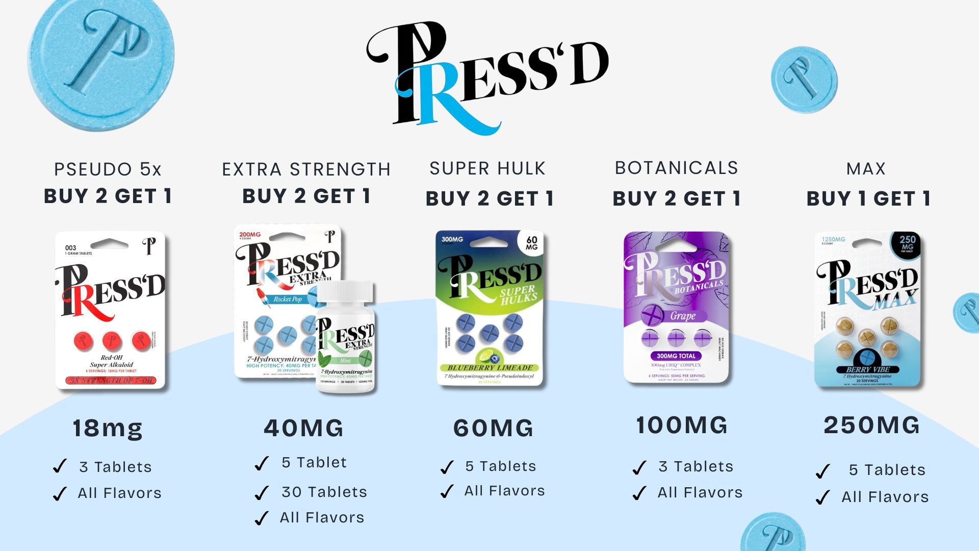 Promotional image for PRESS'D products with buy options and dosage information.