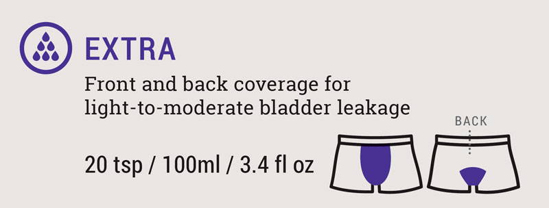 Extra Absorbency - Front and back coverage for light-to-moderate bladder leakage