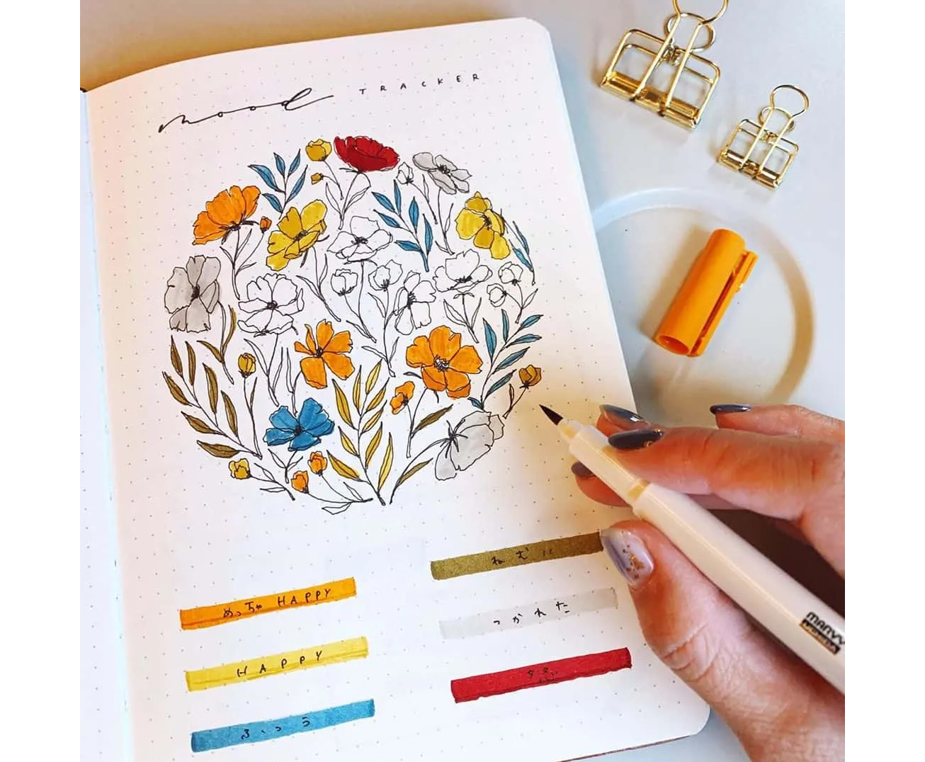 The Ultimate Guide to Bullet Journal Supplies – NotebookTherapy