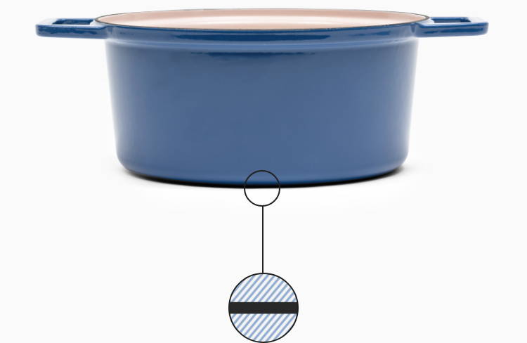 Blue Misen Dutch Oven with illustrated cross-section callout showing only cast iron core.