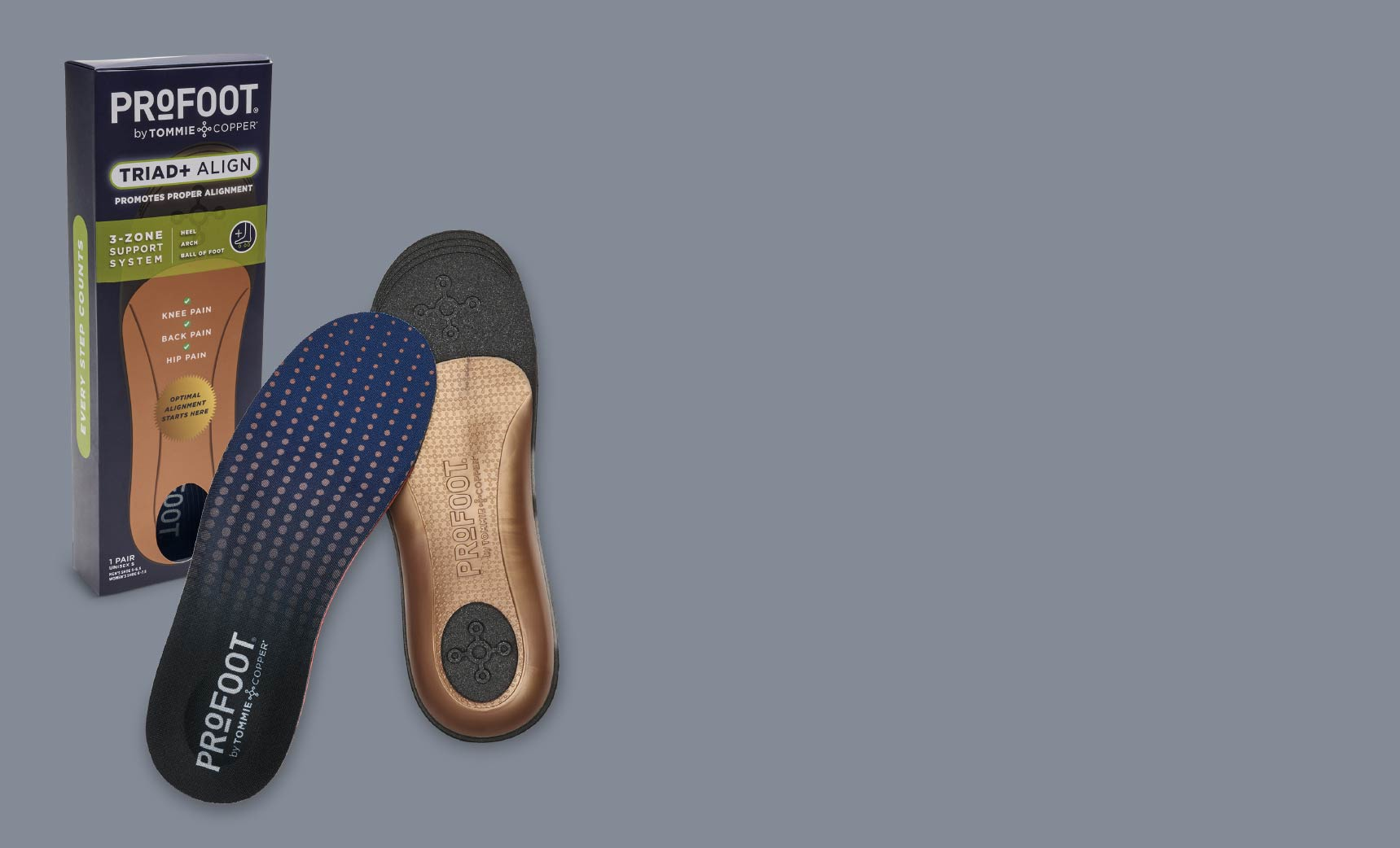 Insoles with packaging on a grey background.