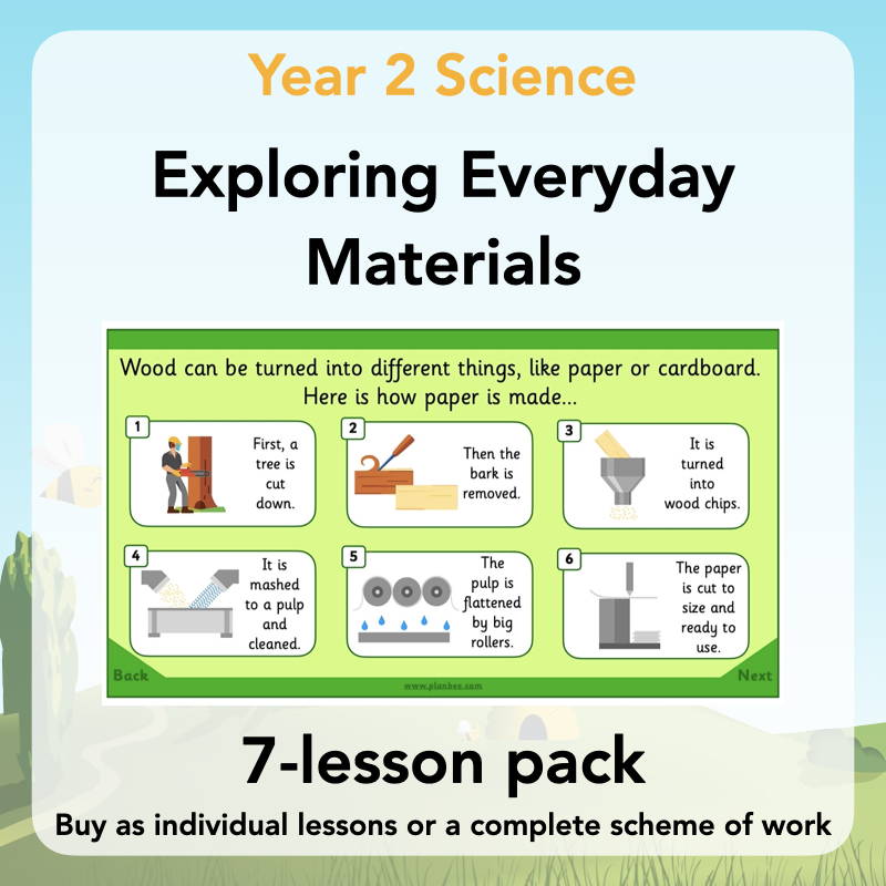 Year 2 Curriculum - Exploring Everyday Materials