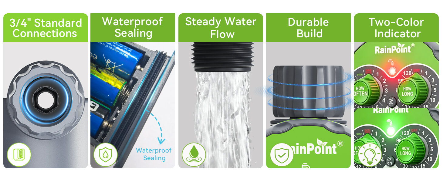 Product features: waterproof safety, energy water flow, durable build, two-color indicator.