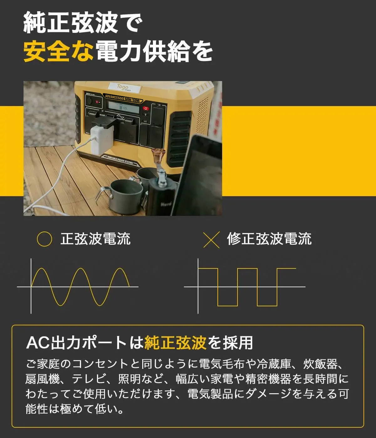 TogoPower ADVANCE1550 ポータブル電源