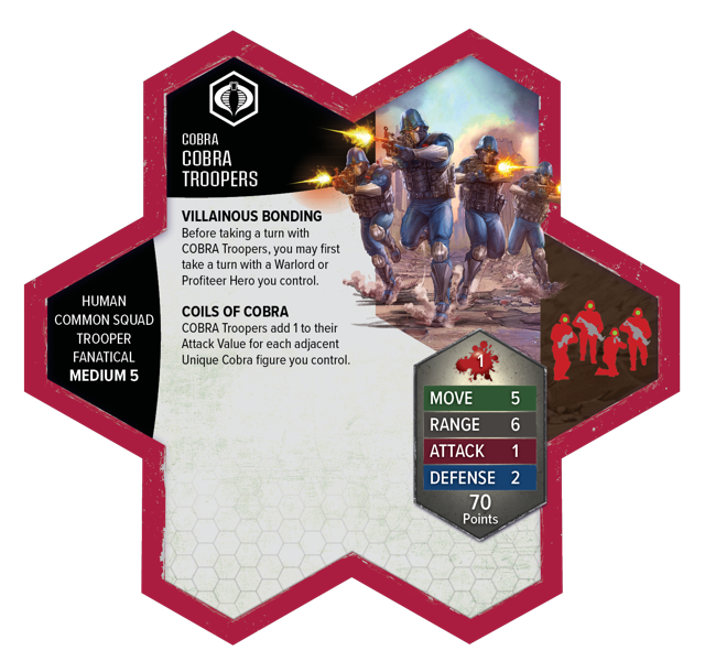 COBRA Troopers army card